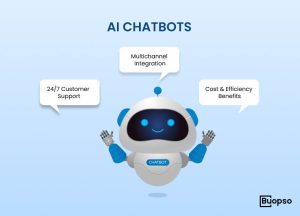 AI Chatbots