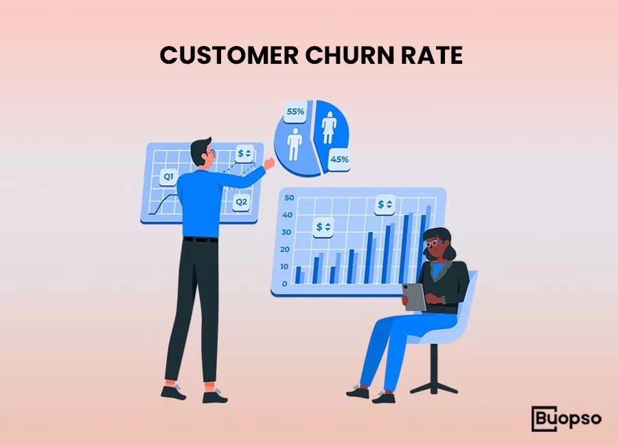 Customer Churn Rate