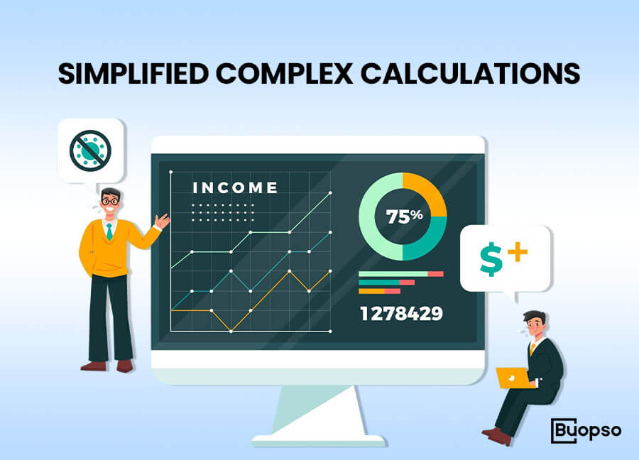 Simplified Complex Calculations